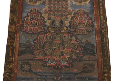 Lot 124 - A Tibetan thangka