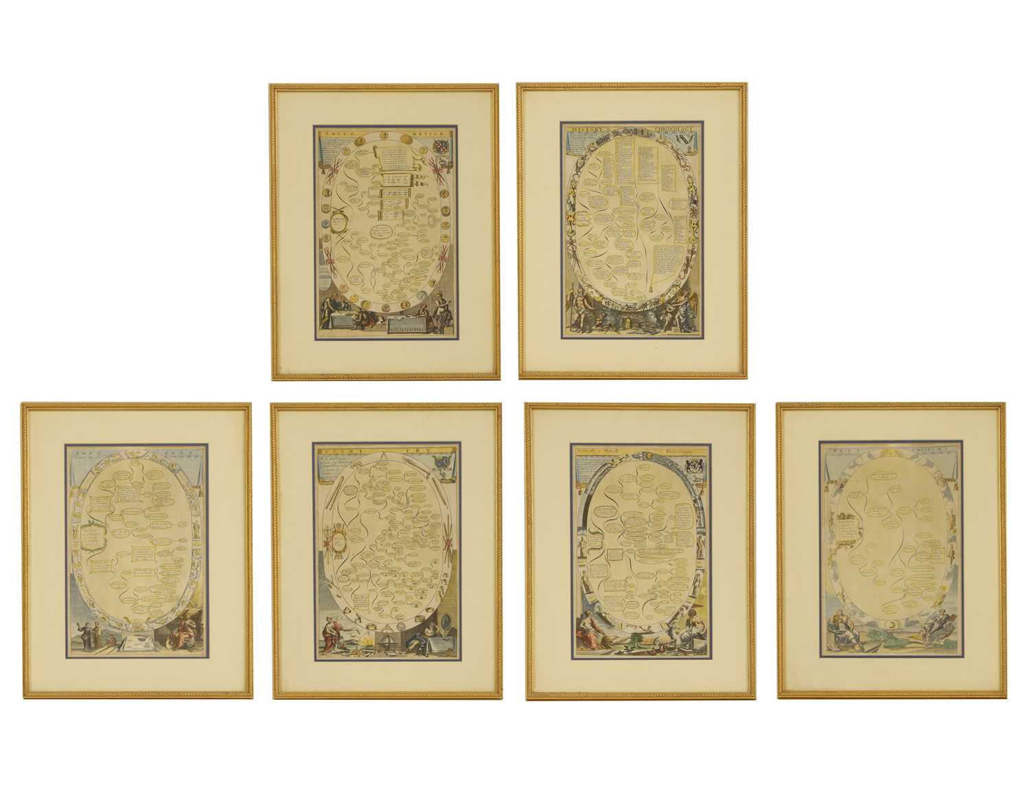 Lot 313 - Richard Blome (1635-1705)