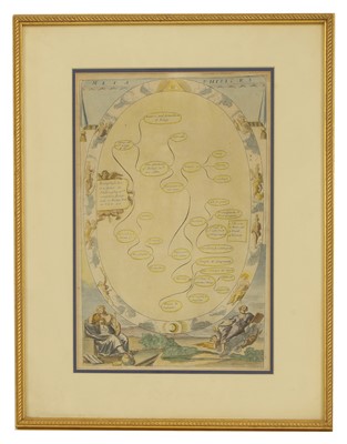 Lot 313 - Richard Blome (1635-1705)